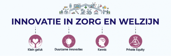 Strategie & Innovatie Drive-In